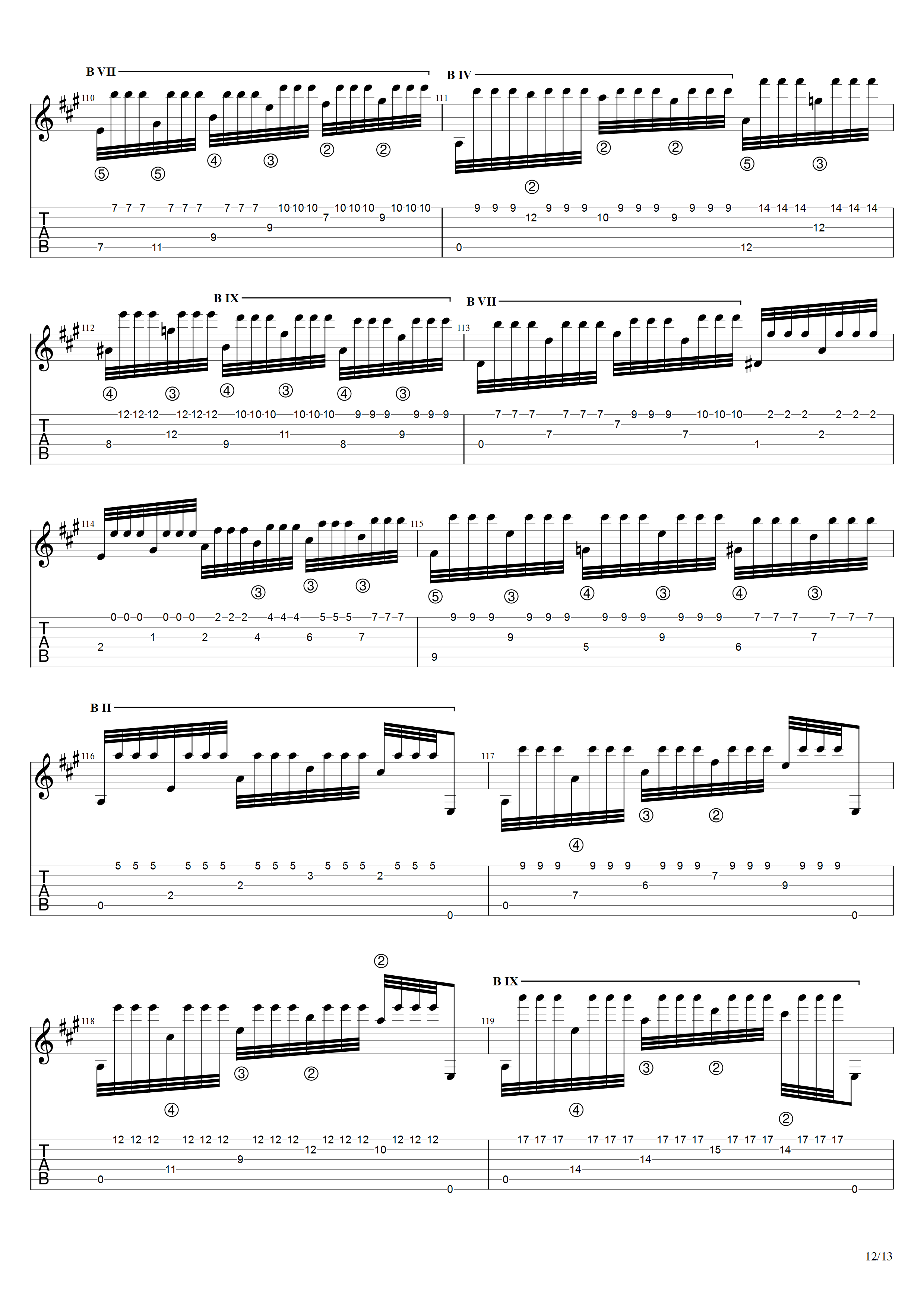 巴里奥斯《沉思》吉他谱C调吉他指弹独奏谱_考级十级