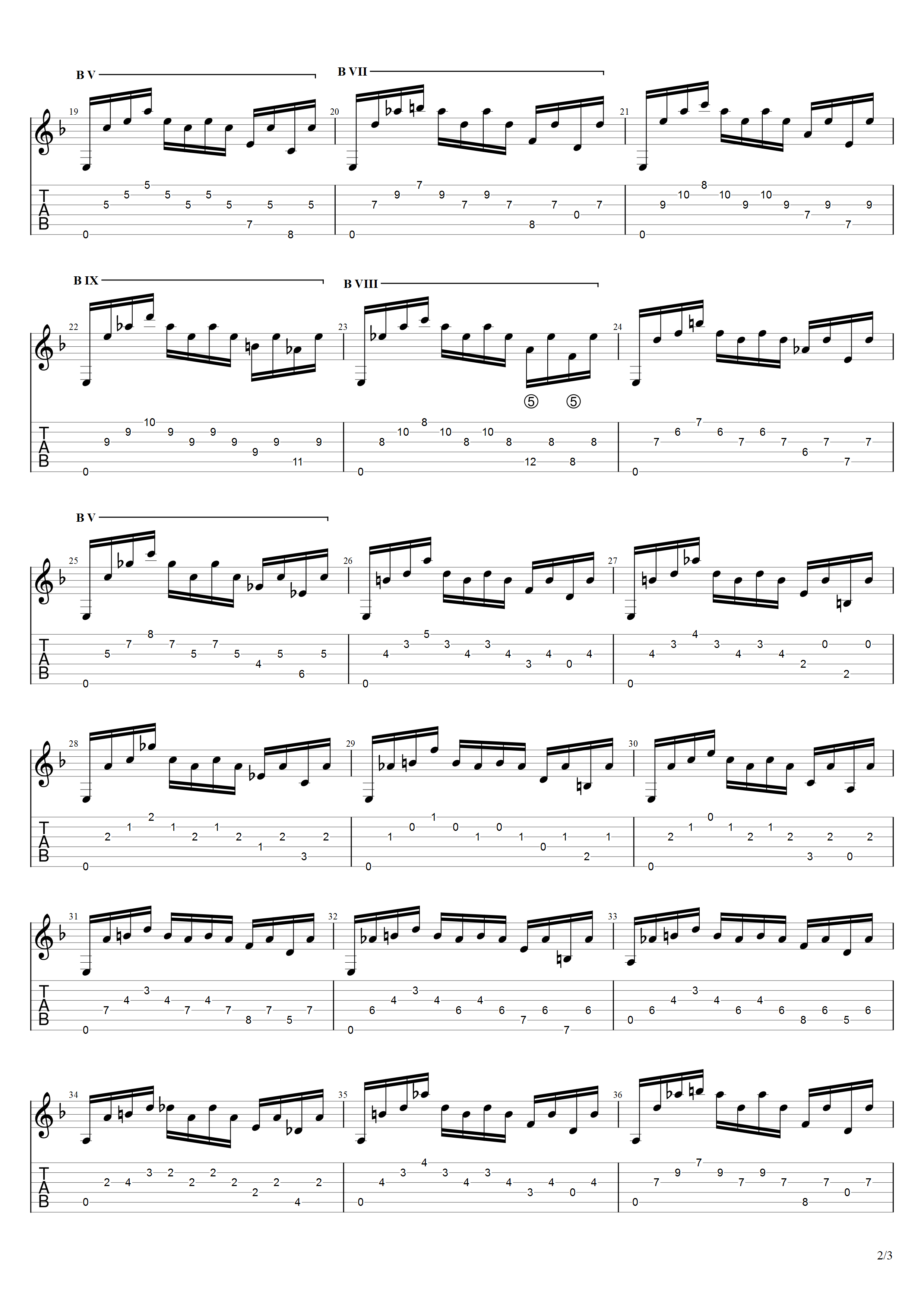 巴赫《琉特琴前奏曲》吉他谱F调吉他指弹独奏谱_考级六级