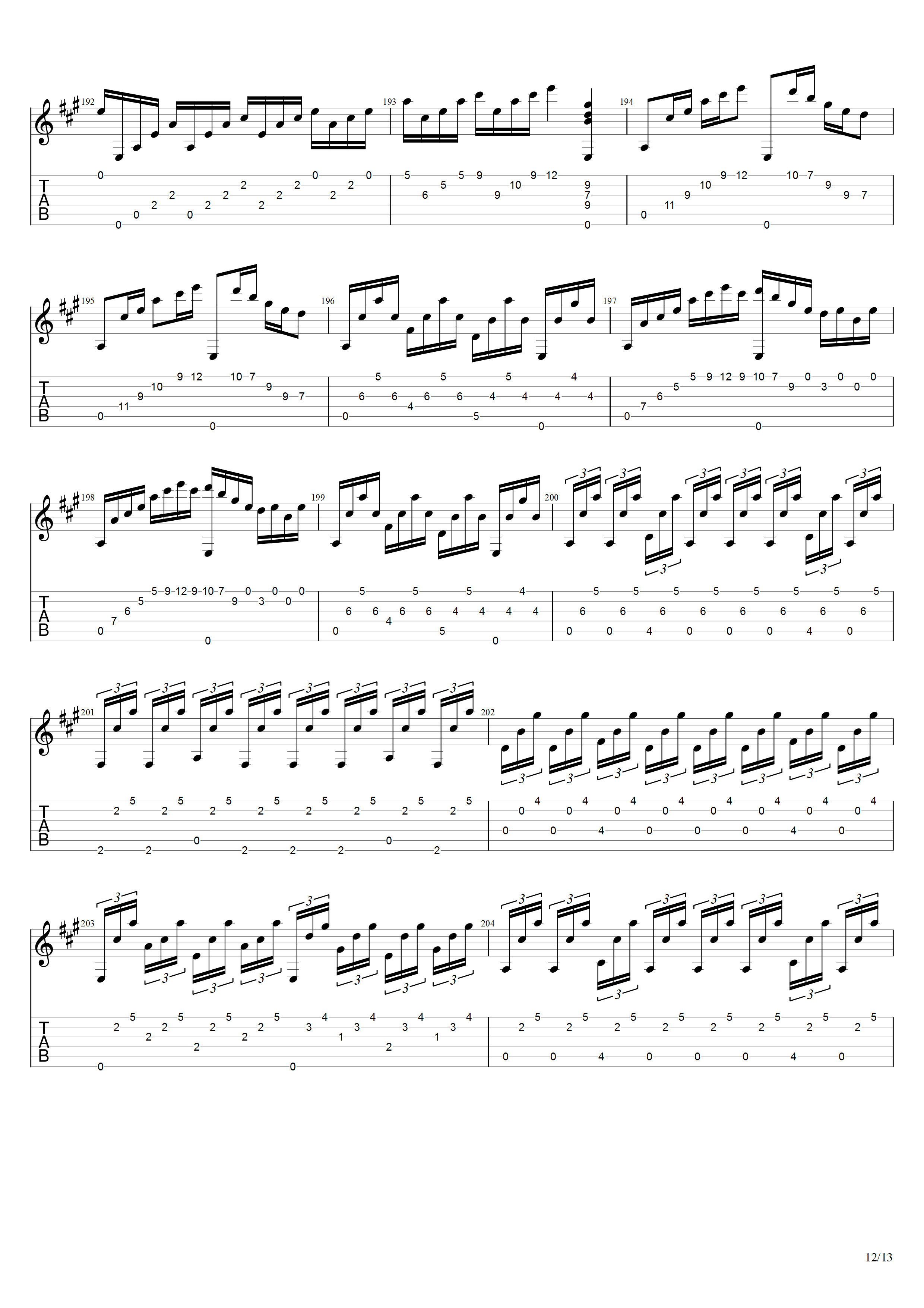 朱利亚尼《大序曲》吉他谱C调吉他指弹独奏谱_考级九级