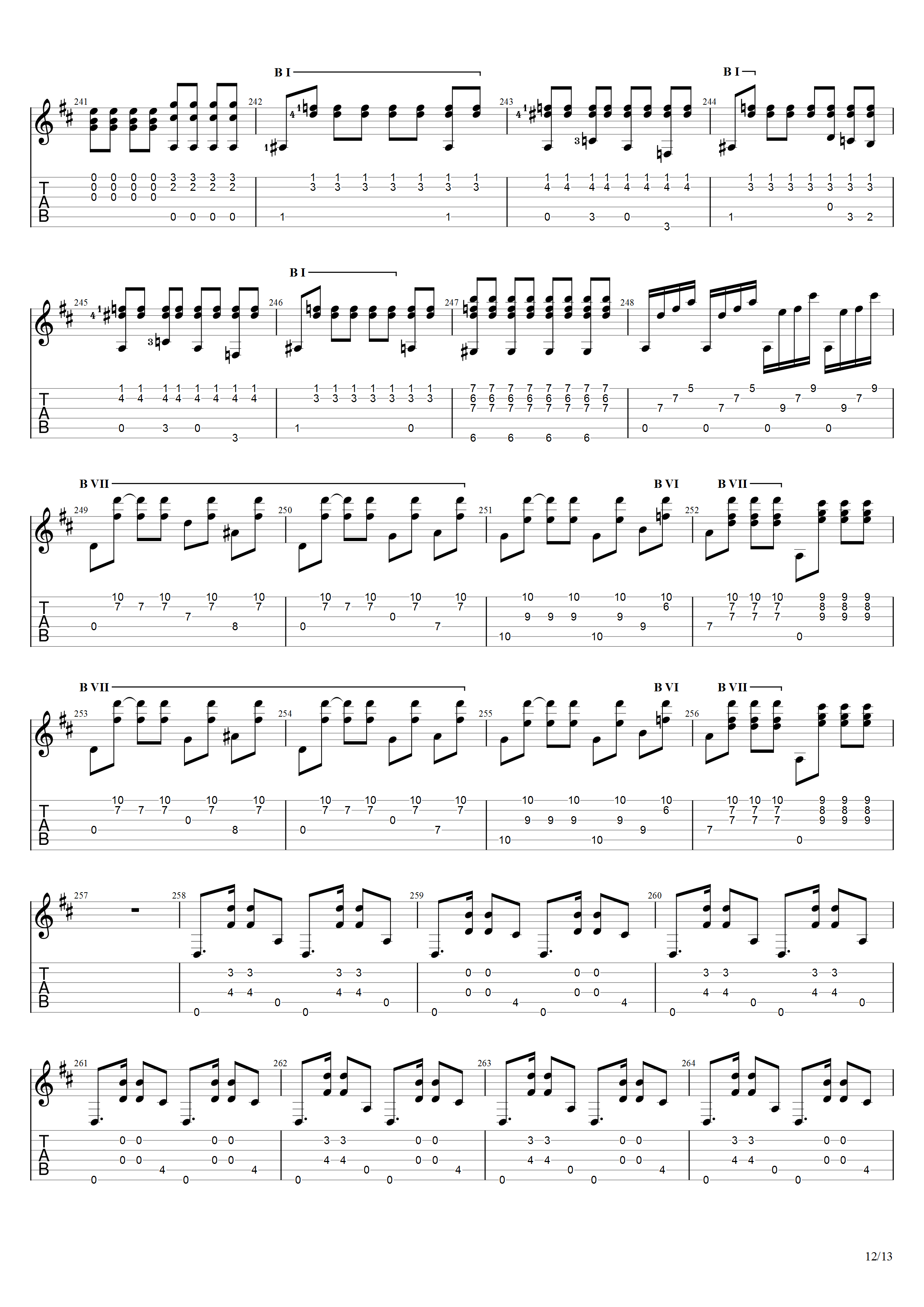 索尔《大独奏》吉他谱F调吉他指弹独奏谱_考级十级