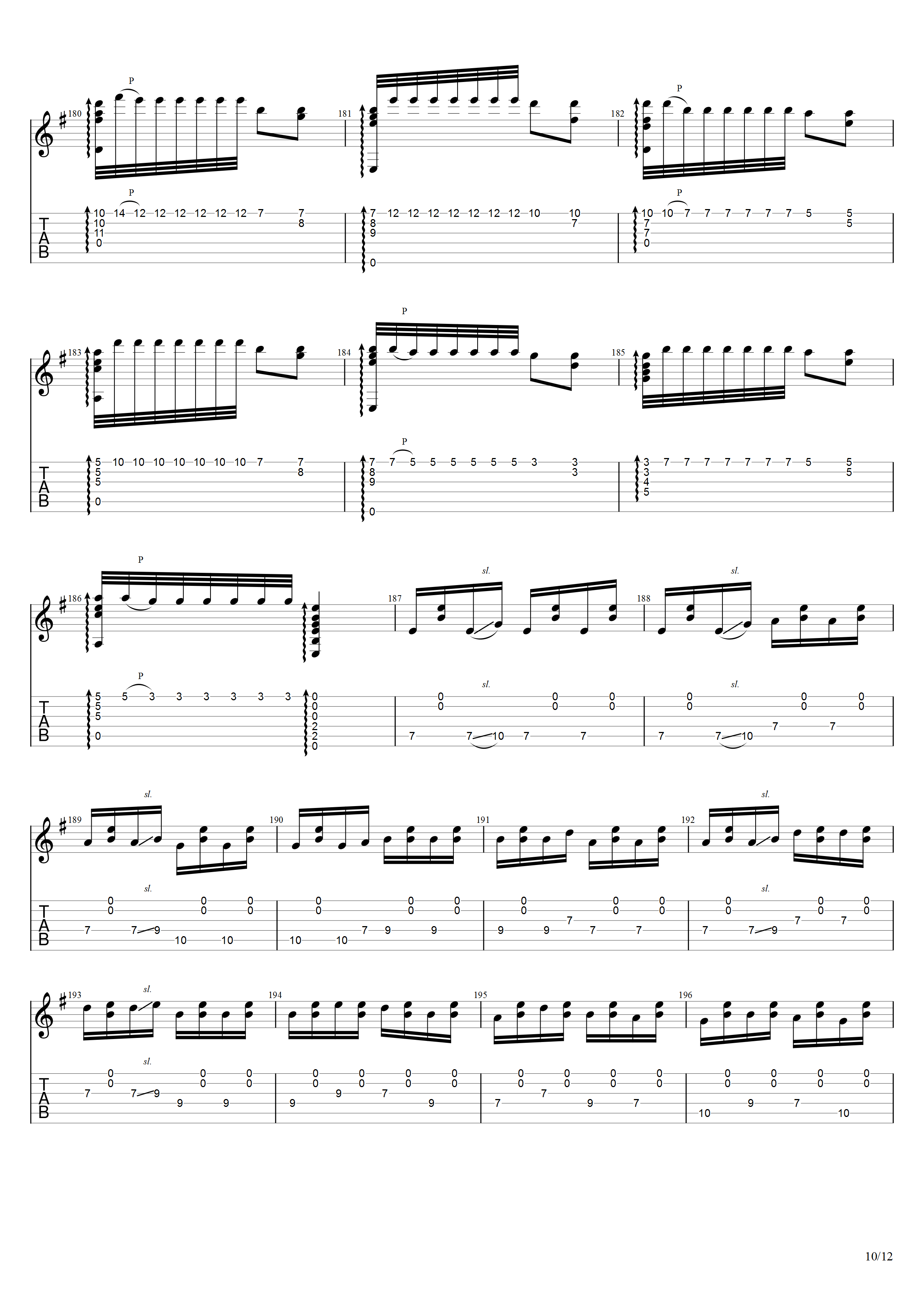 《春江花月夜》吉他谱G调吉他指弹独奏谱