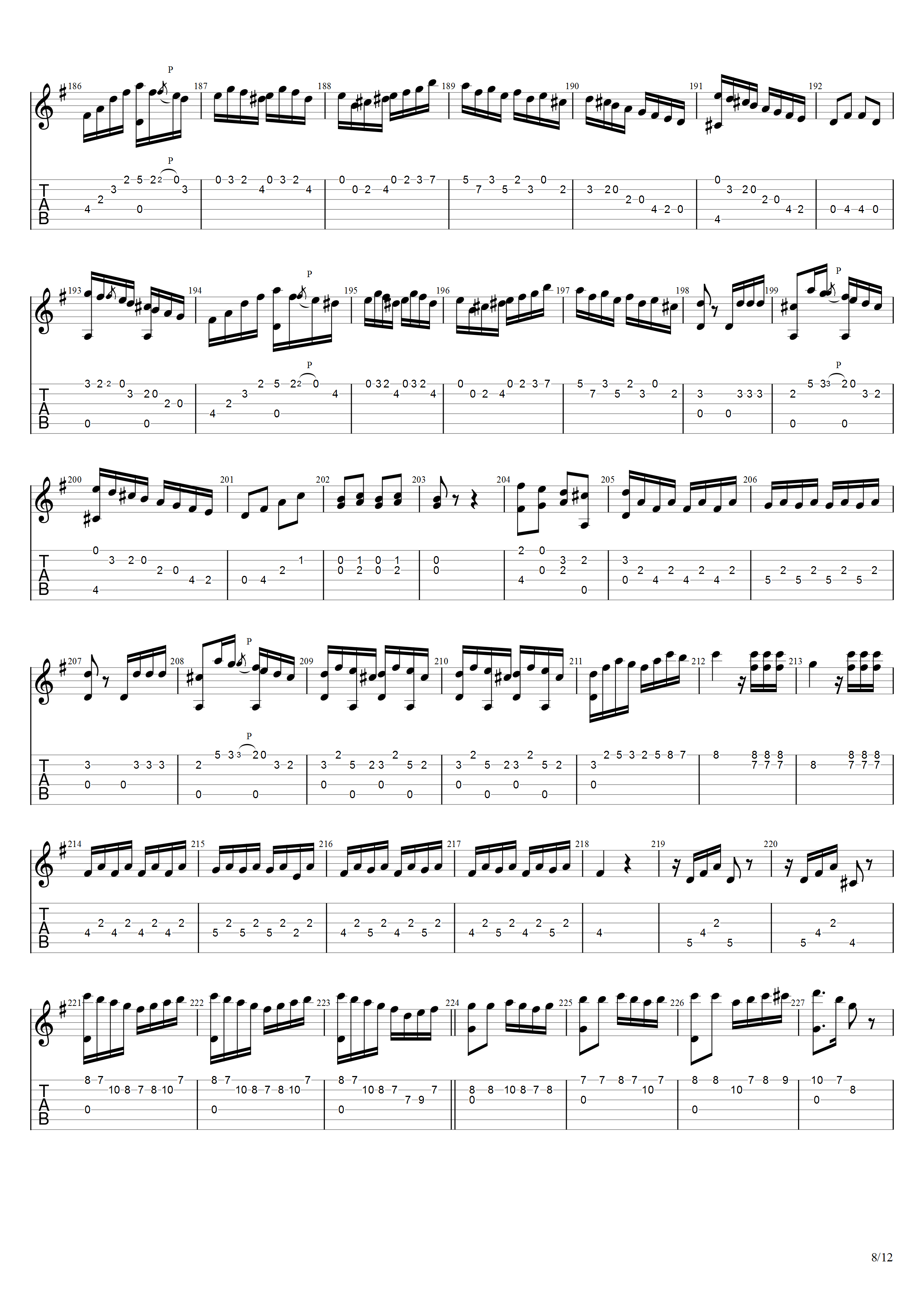 卡鲁里《广板与回旋曲（二重奏）》吉他谱G调吉他指弹独奏谱