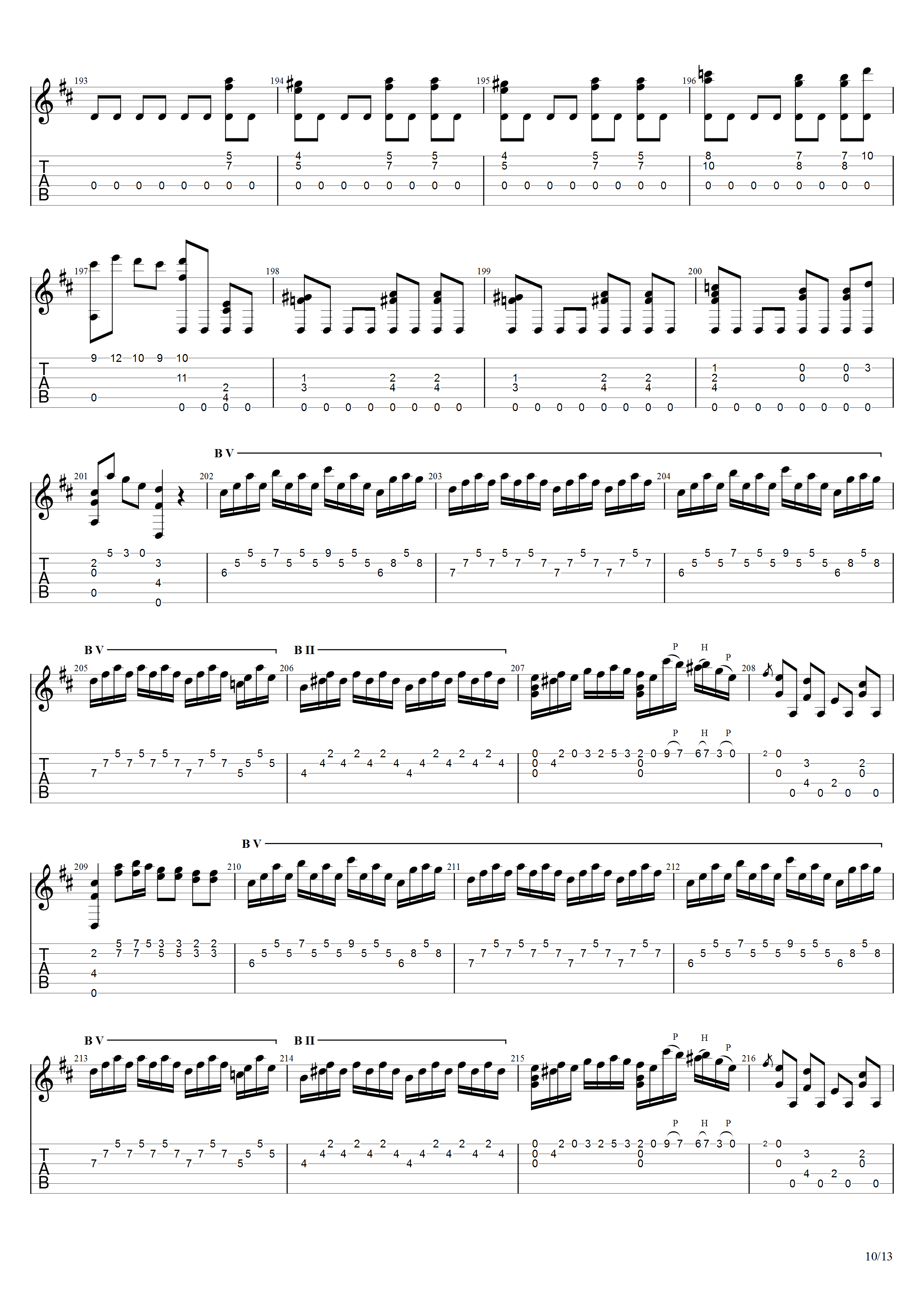 索尔《大独奏》吉他谱F调吉他指弹独奏谱_考级十级