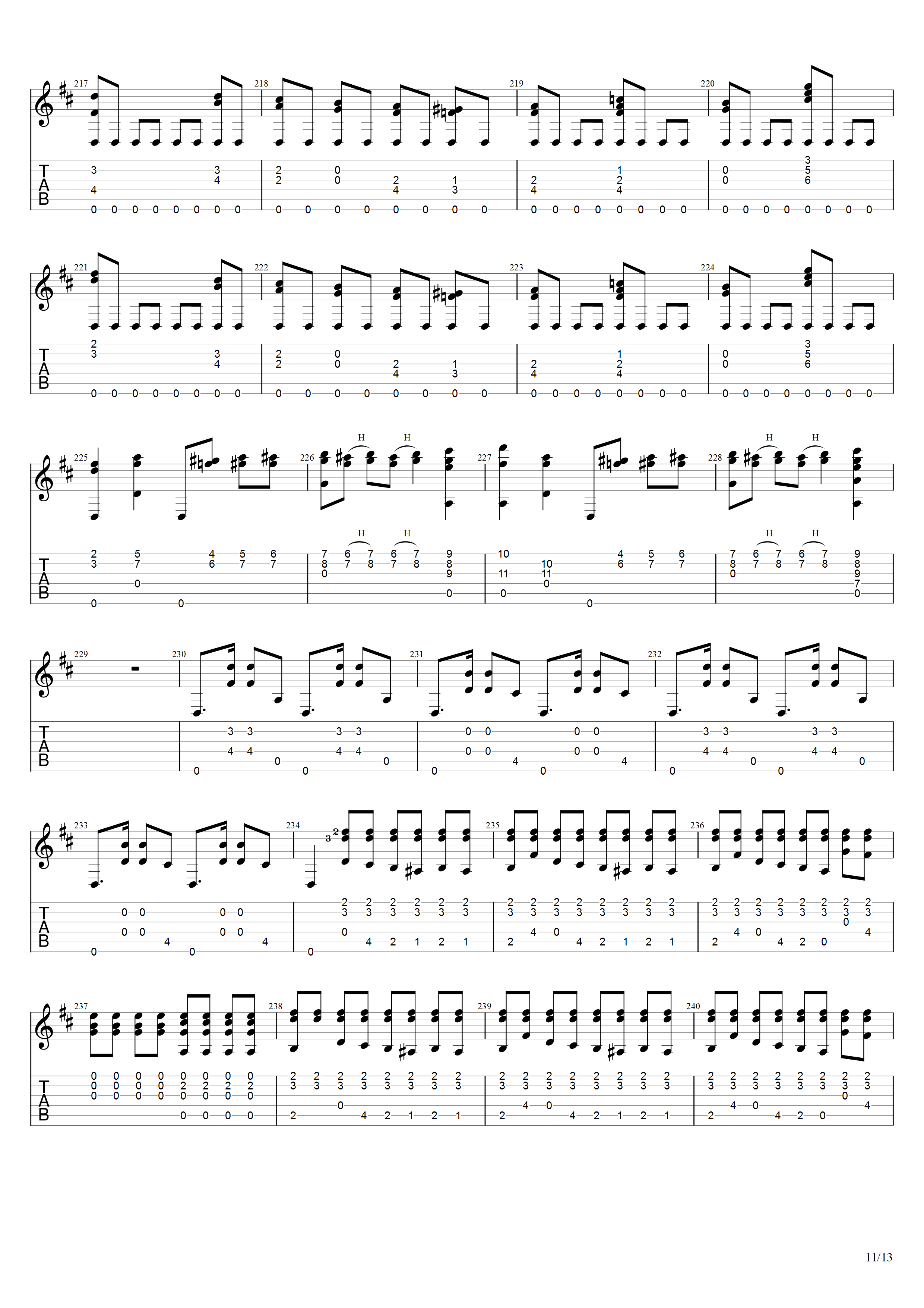 索尔《大独奏》吉他谱F调吉他指弹独奏谱_考级十级