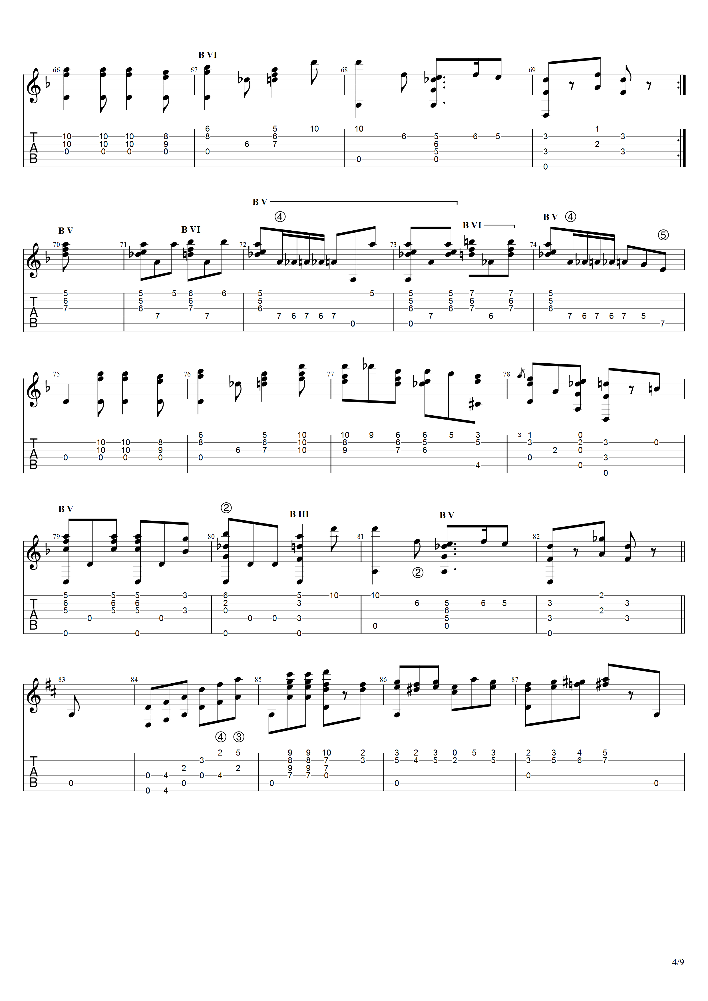 索尔《马可波罗主题与变奏曲》吉他谱D调吉他指弹独奏谱_考级八级