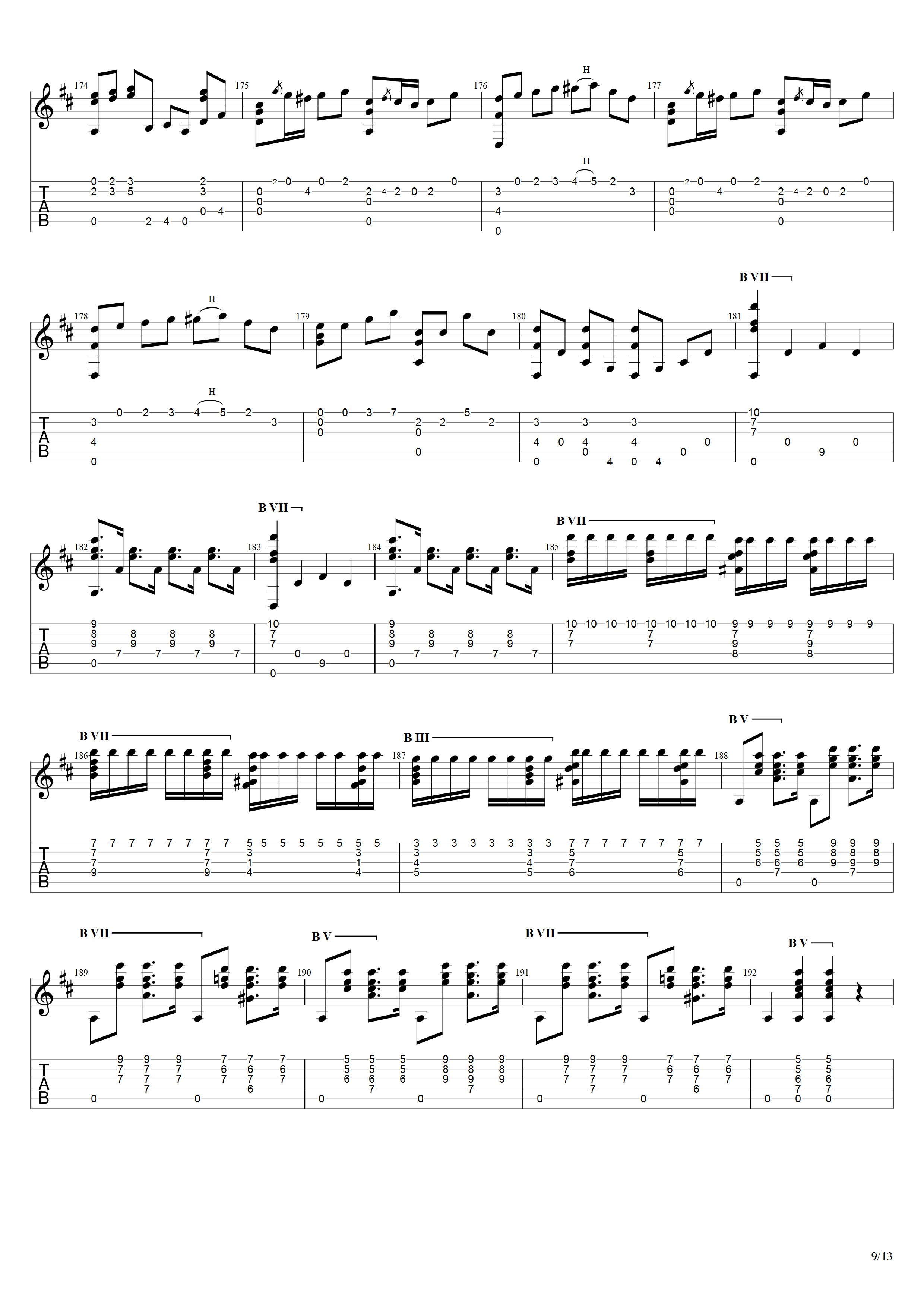 索尔《大独奏》吉他谱F调吉他指弹独奏谱_考级十级